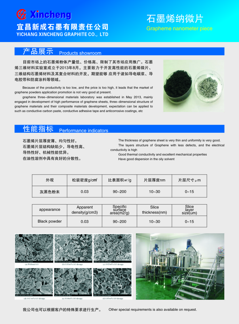 石墨烯纳微片.jpg