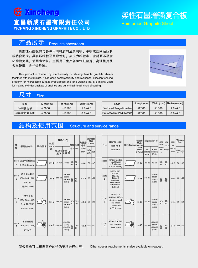 柔性石墨增强复合板.jpg
