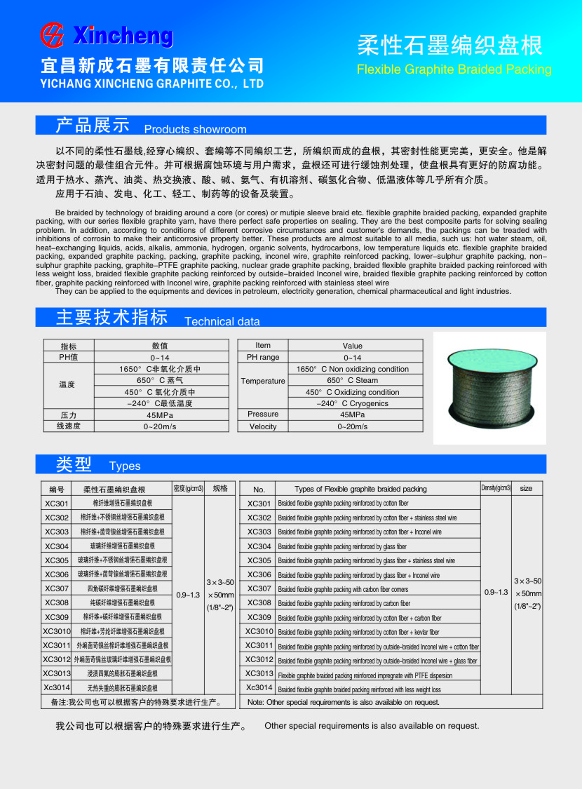 柔性石墨编织盘根.jpg