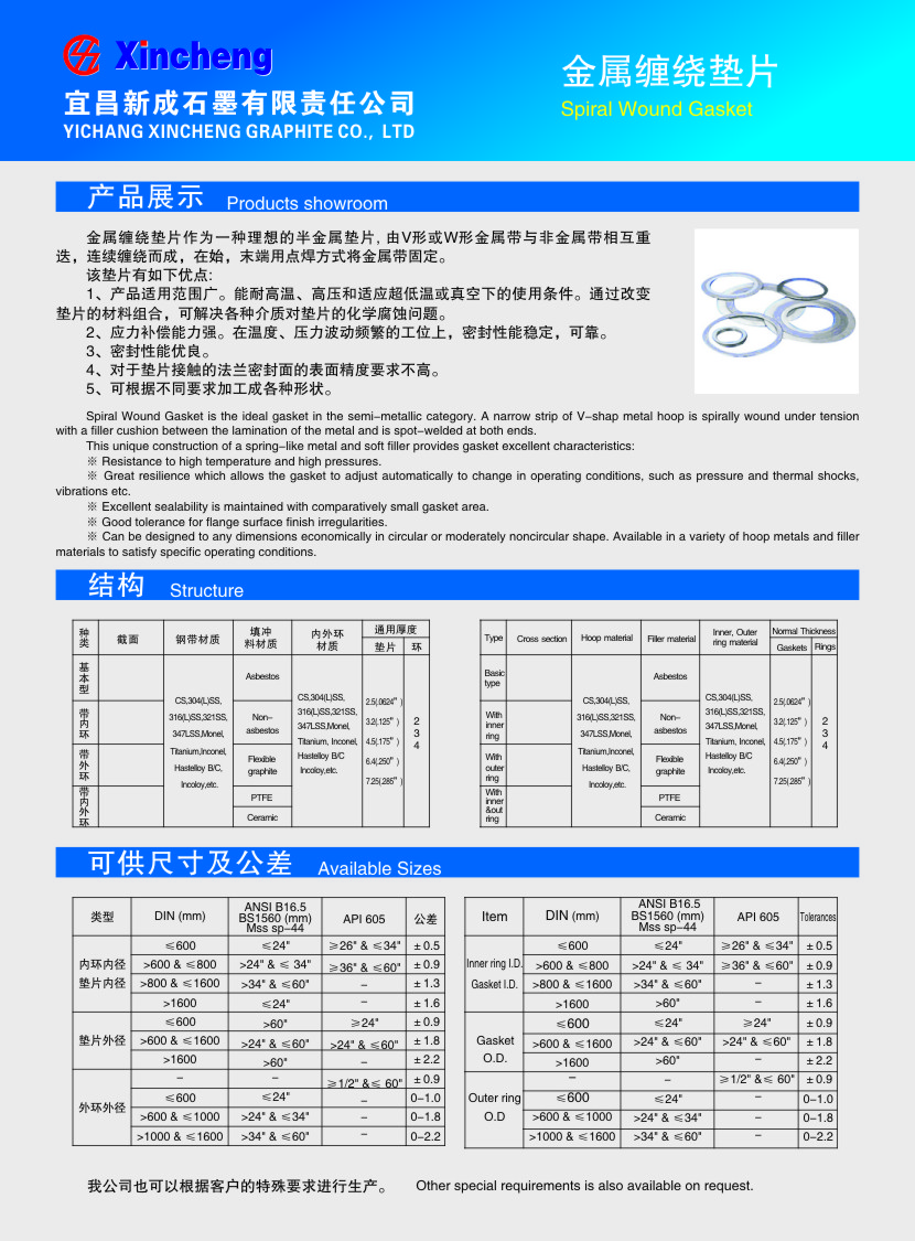 金属缠绕垫片.jpg