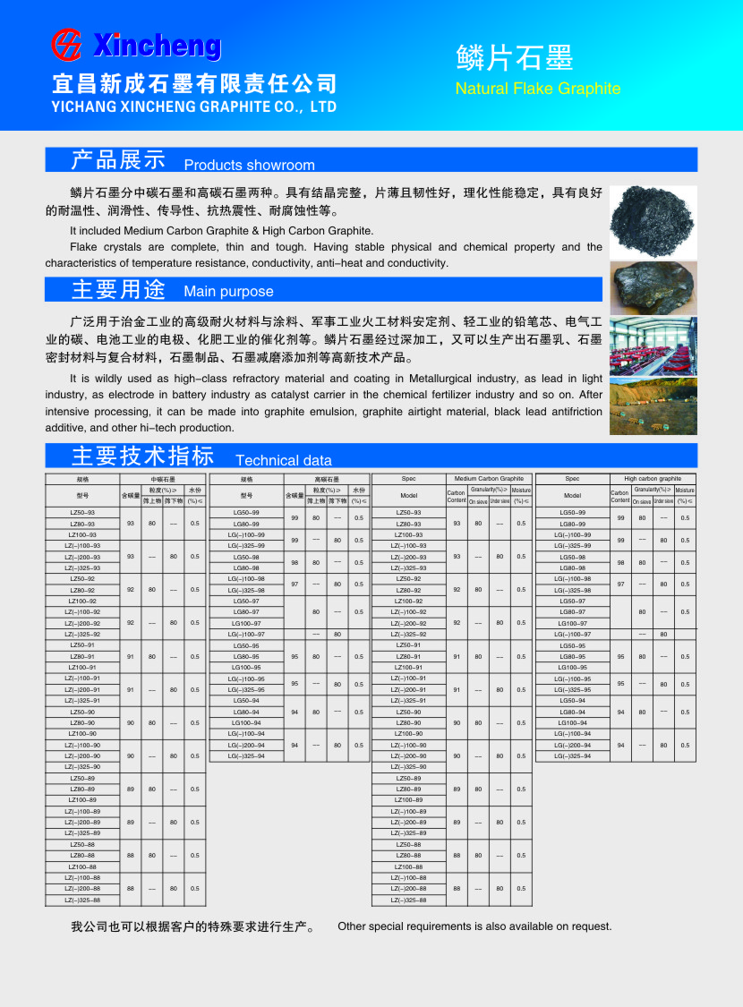 鳞片石墨.jpg